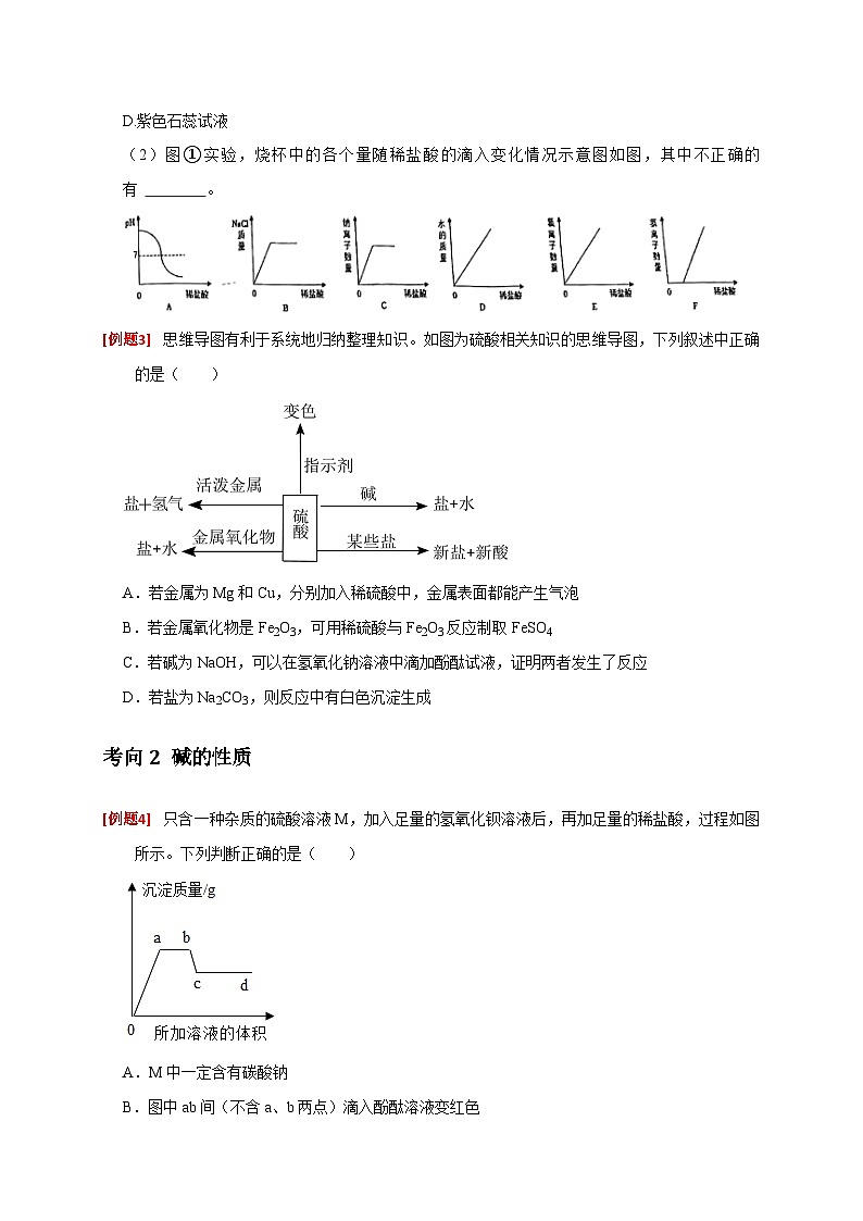 专题06 酸碱盐（原卷版）第2页