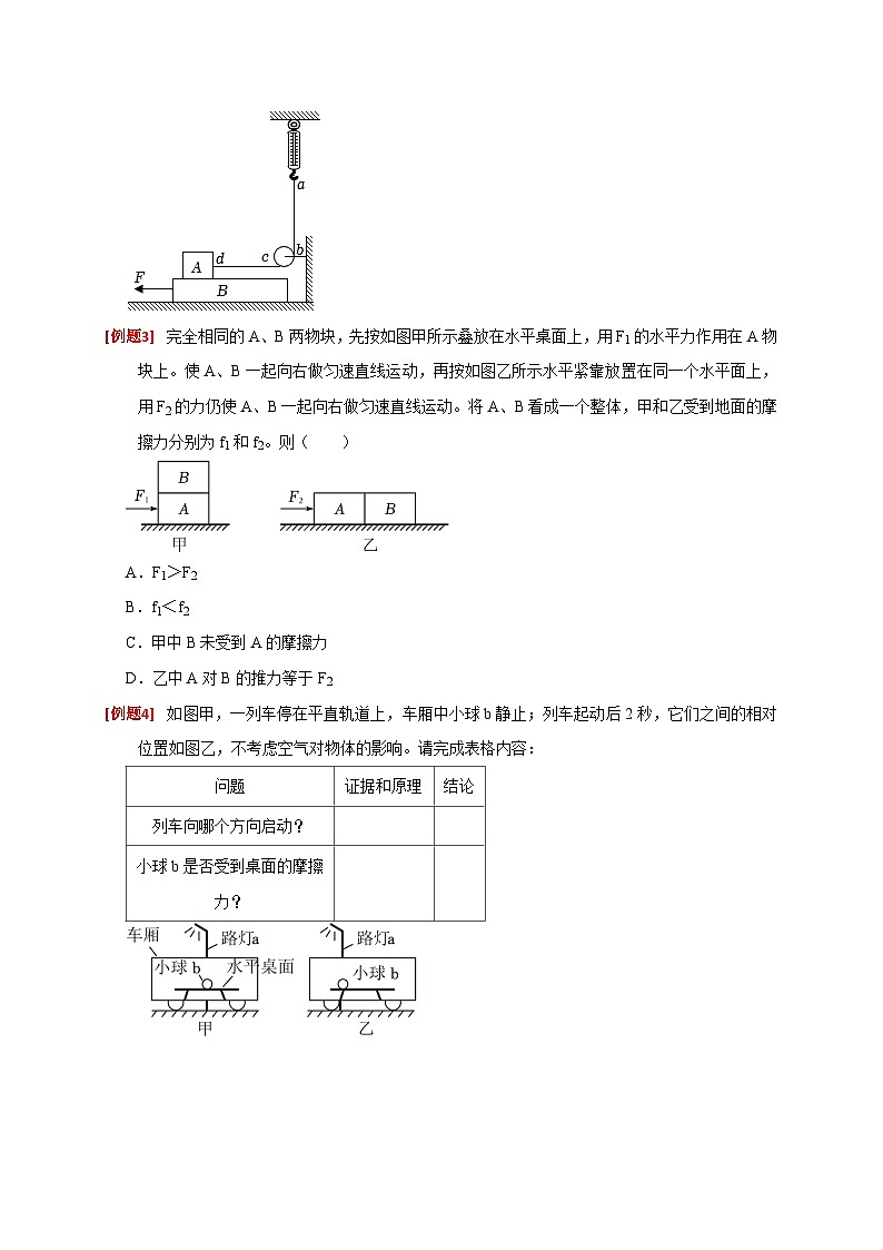 专题11 运动和力（原卷版）第2页