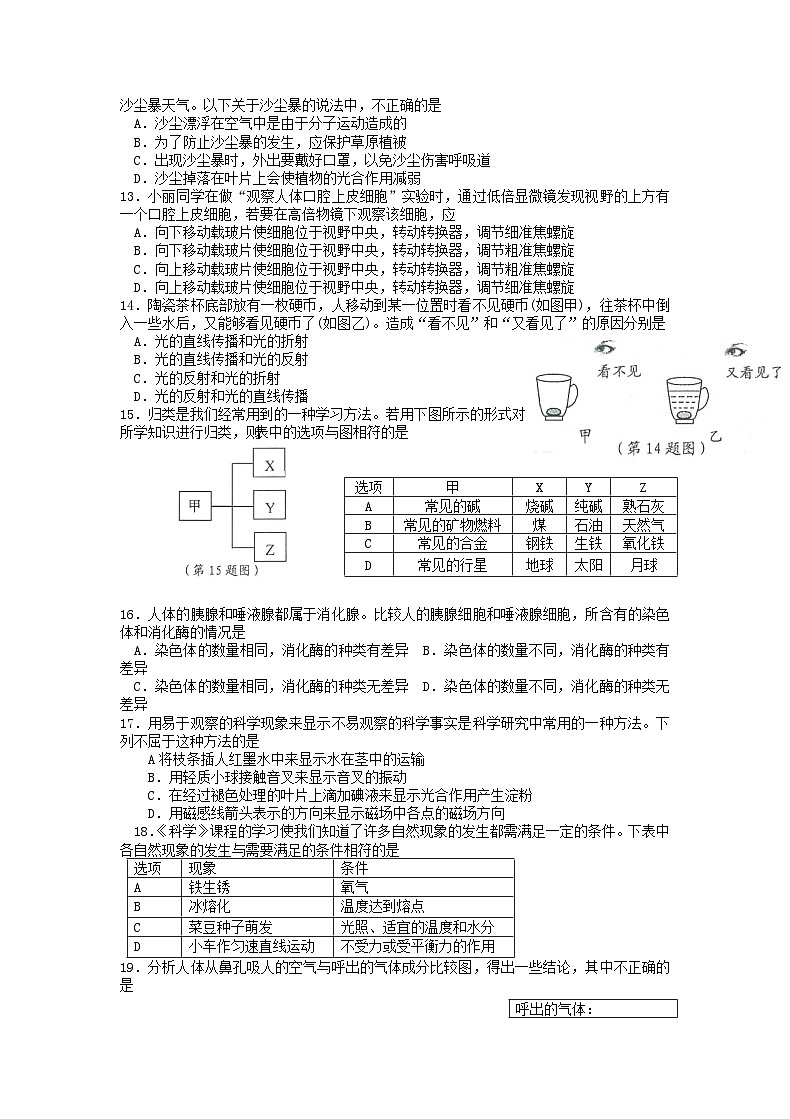 2020浙江省湖州市中考科学真题及答案02