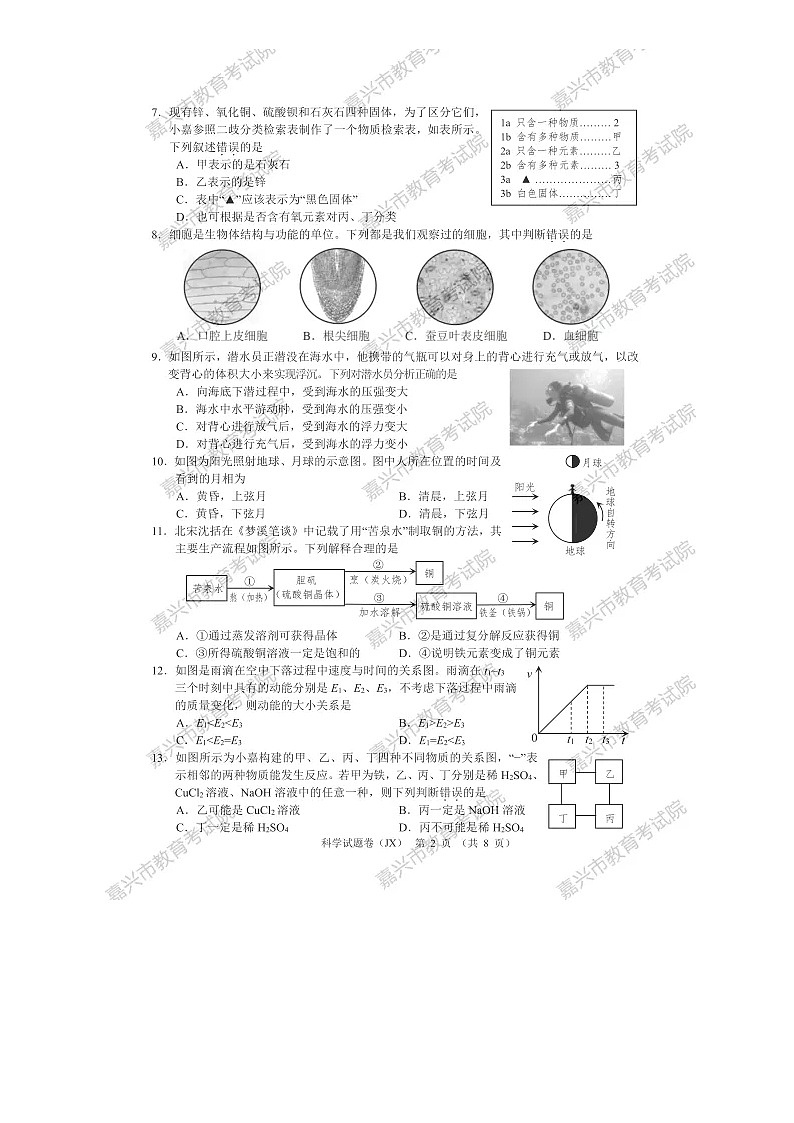 2021年浙江嘉兴市中考科学试题及答案02