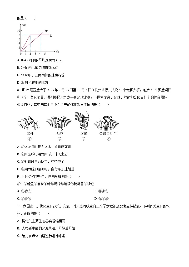 浙江省杭州市十三中教育集团2023-2024学年七年级下学期期中科学试题03