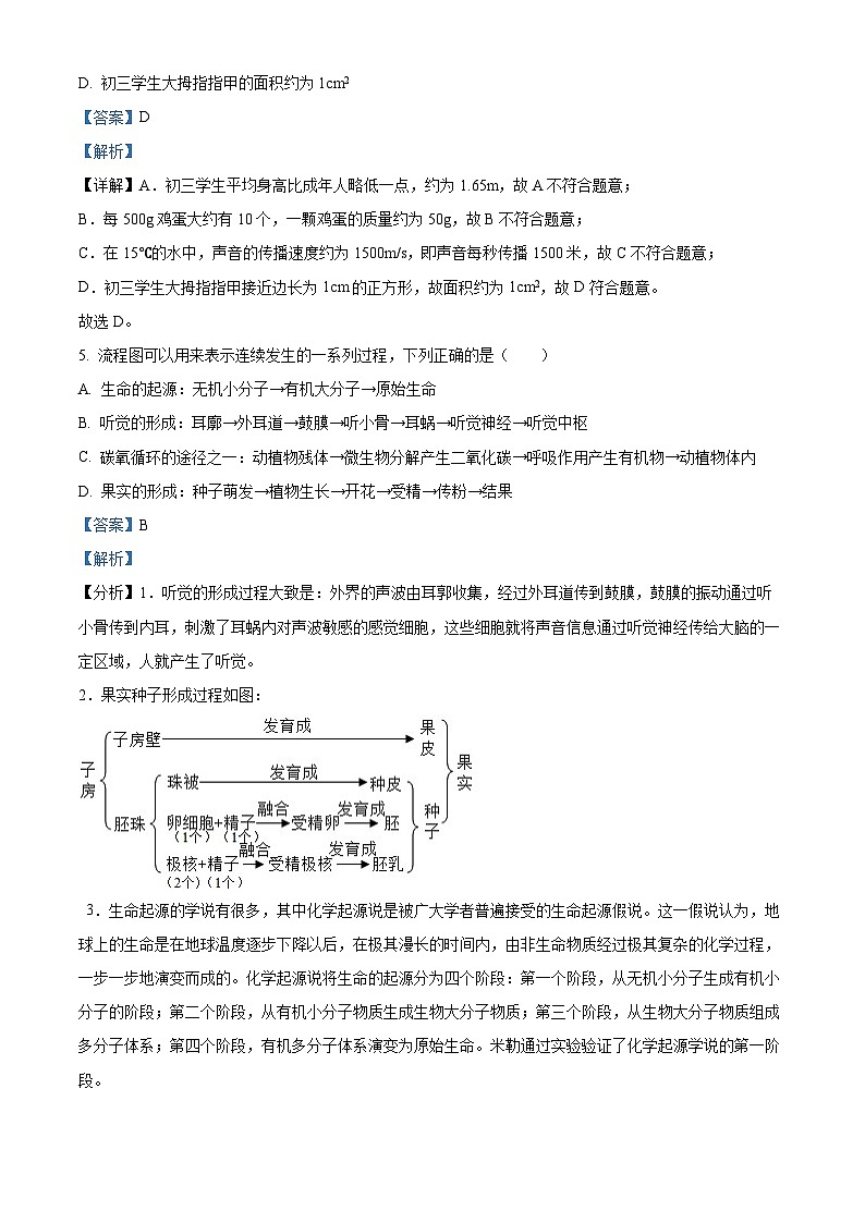 2024年浙江省杭州市拱墅区锦绣育才中学附属学校中考一模科学试题（原卷版+解析版）03