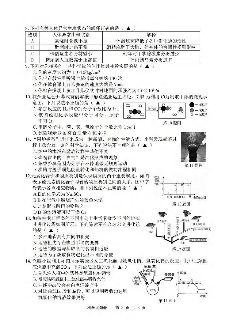 科学卷-2405湖州吴兴区二模第2页