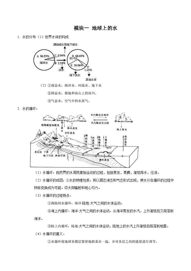 专题2.1 溶液-【口袋书】2024年中考科学知识手册第2页