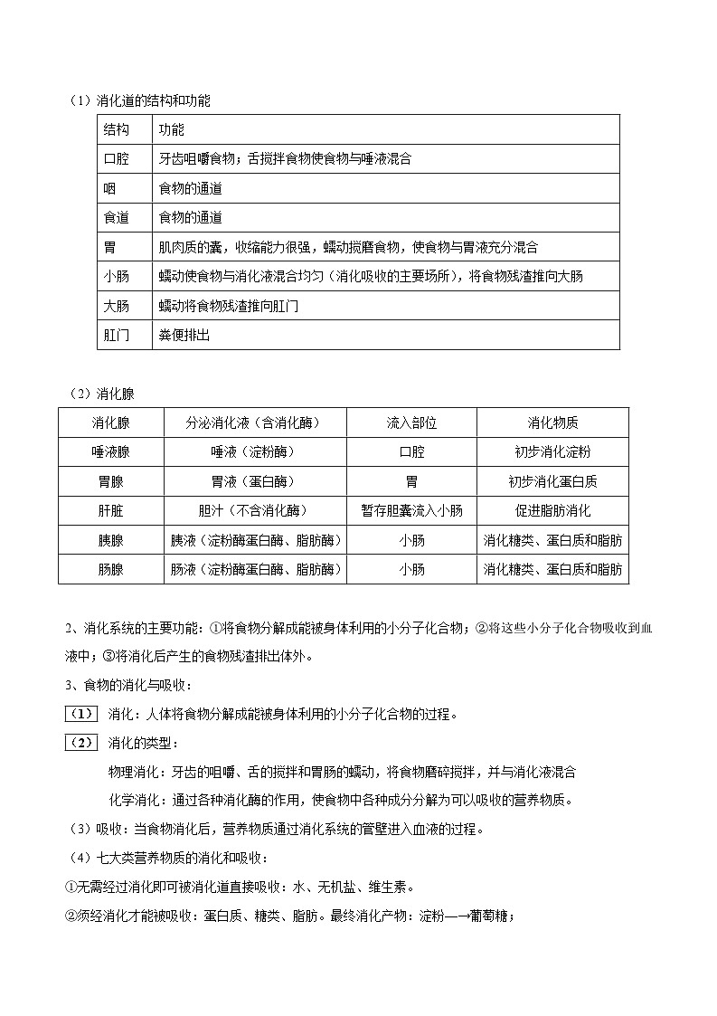 专题3.5 代谢与平衡-【口袋书】2024年中考科学知识手册第3页