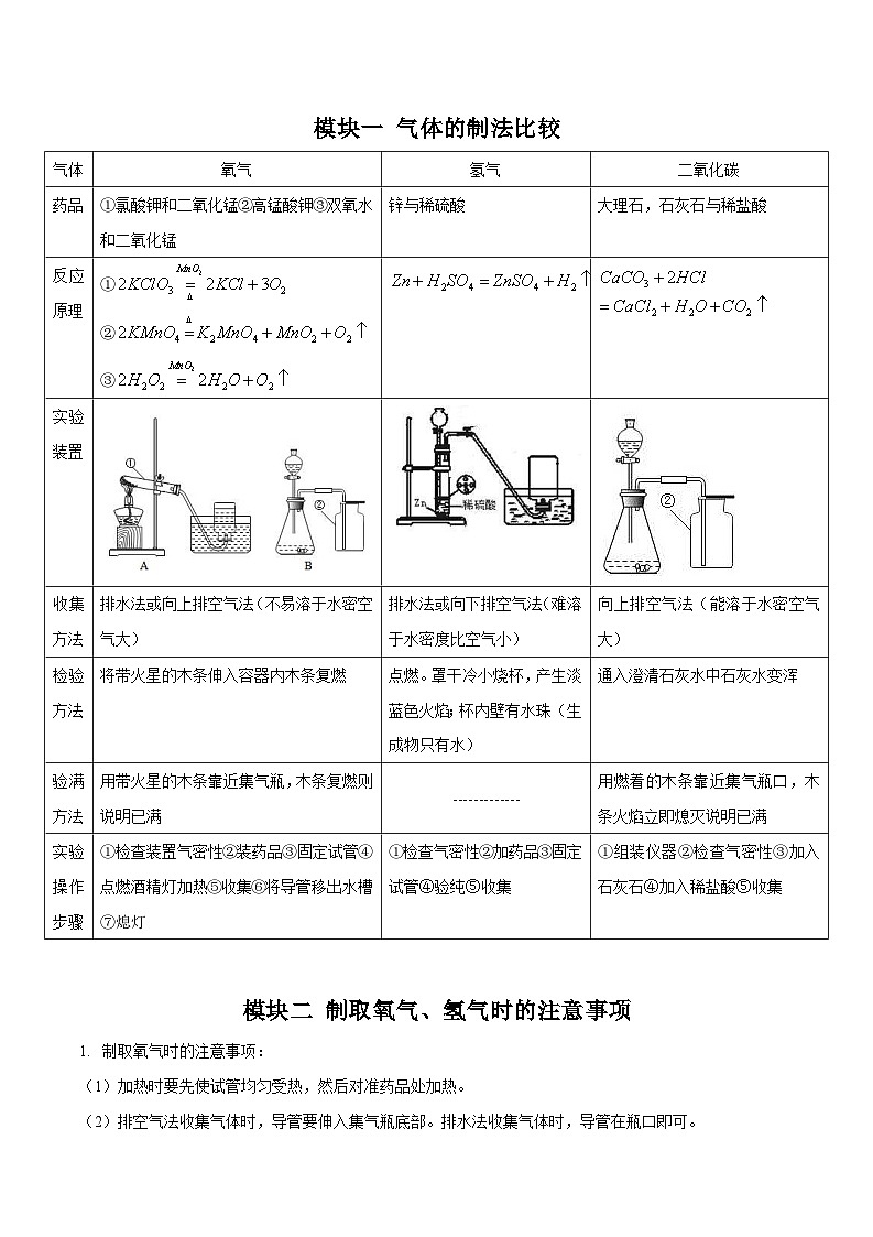专题2.9 气体制取净化与设计评价-【口袋书】2024年中考科学知识手册02