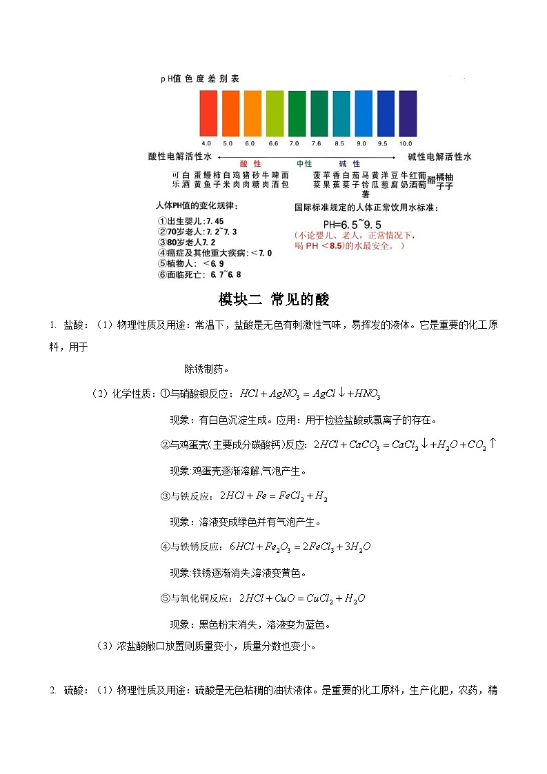 专题2.5 酸碱盐-【口袋书】2024年中考科学知识手册第3页