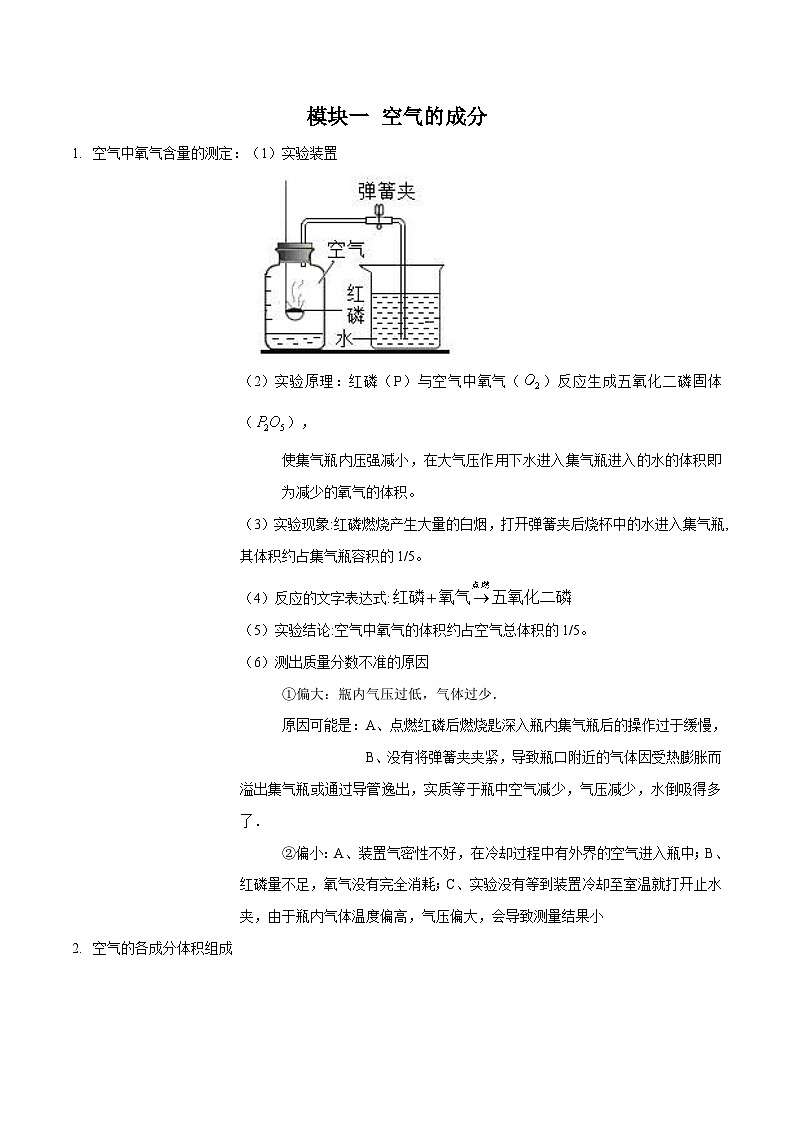 专题2.3 空气和氧气-【口袋书】2024年中考科学知识手册第2页