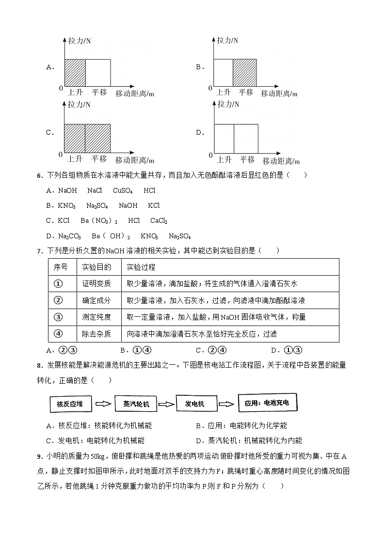 浙江省杭州市信达外国语学校2023-2024学年九年级上学期期中测试科学卷+02