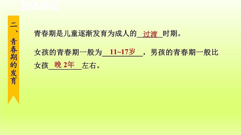 2024七年级科学下册第1章代代相传的生命1.2走向成熟第1课时课件（浙教版）第5页