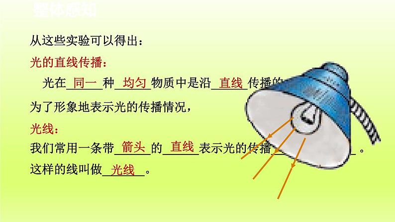 2024七年级科学下册第2章对环境的察觉2.4光和颜色第1课时课件（浙教版）第7页