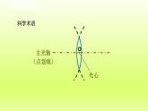 2024七年级科学下册第2章对环境的察觉2.6透镜和视觉第1课时课件（浙教版）