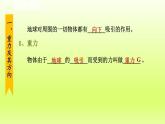 2024七年级科学下册第3章运动和力3.3重力第1课时课件（浙教版）
