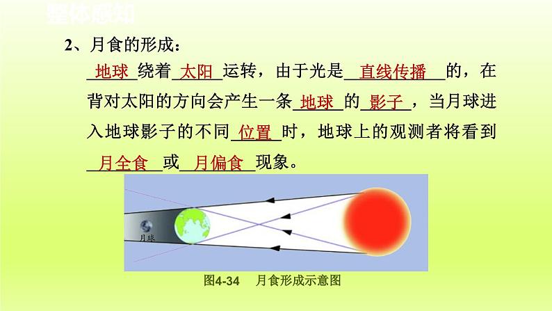 2024七年级科学下册第4章地球和宇宙4.5日食和月食第2课时课件（浙教版）第4页