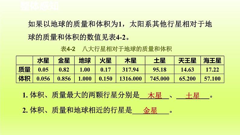 2024七年级科学下册第4章地球和宇宙4.6太阳系第1课时课件（浙教版）第6页