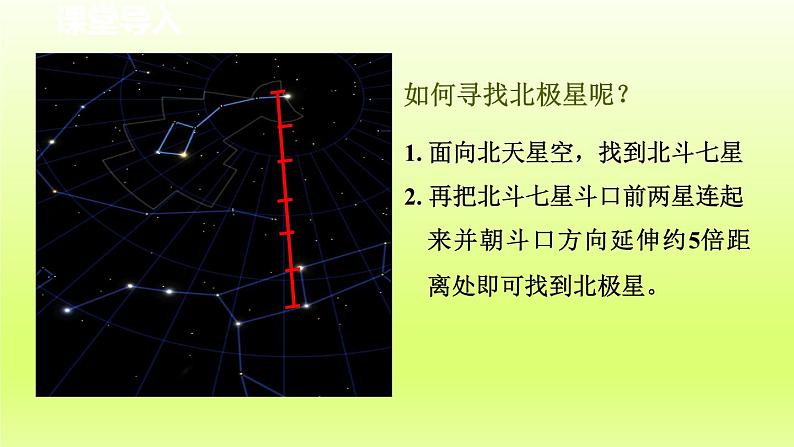 2024七年级科学下册第4章地球和宇宙4.7探索宇宙第1课时课件（浙教版）03