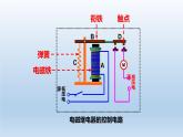 2024八年级科学下册第1章电与磁1.3电磁铁的应用课件（浙教版）