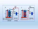 2024八年级科学下册第1章电与磁1.3电磁铁的应用课件（浙教版）