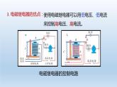 2024八年级科学下册第1章电与磁1.3电磁铁的应用课件（浙教版）