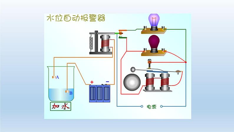 1.3 电磁铁的应用 第6页