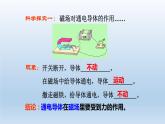 2024八年级科学下册第1章电与磁1.4电动机课件（浙教版）