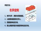 2024八年级科学下册第1章电与磁1.4电动机课件（浙教版）