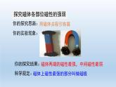 2024八年级科学下册第1章电与磁1.1指南针为什么能指方向第1课时课件（浙教版）