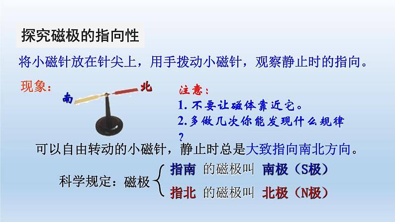 2024八年级科学下册第1章电与磁1.1指南针为什么能指方向第1课时课件（浙教版）第6页