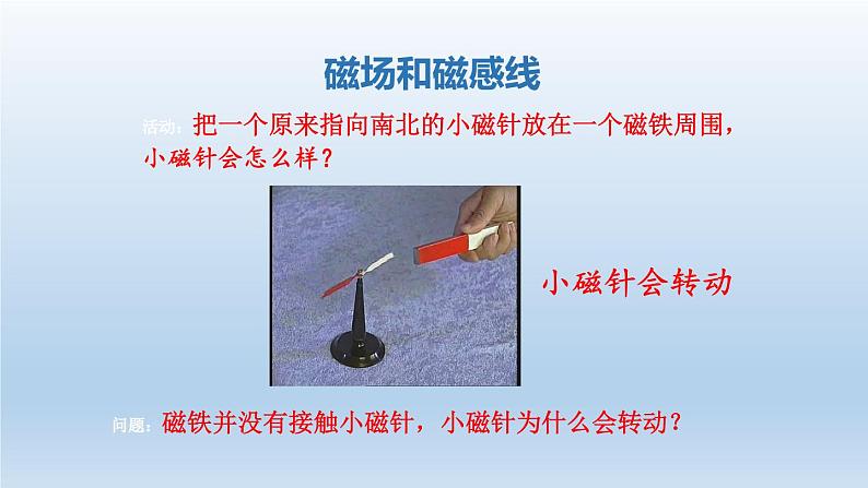 2024八年级科学下册第1章电与磁1.1指南针为什么能指方向第2课时课件（浙教版）第1页