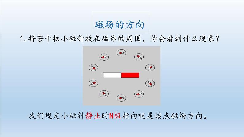 2024八年级科学下册第1章电与磁1.1指南针为什么能指方向第2课时课件（浙教版）第3页