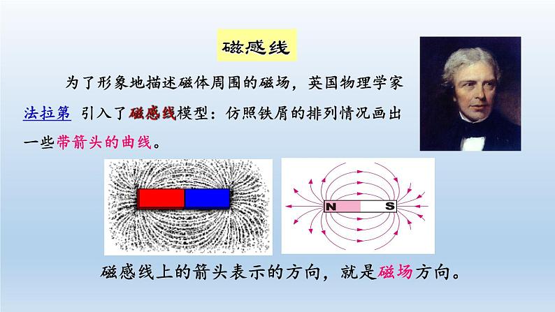 2024八年级科学下册第1章电与磁1.1指南针为什么能指方向第2课时课件（浙教版）第8页