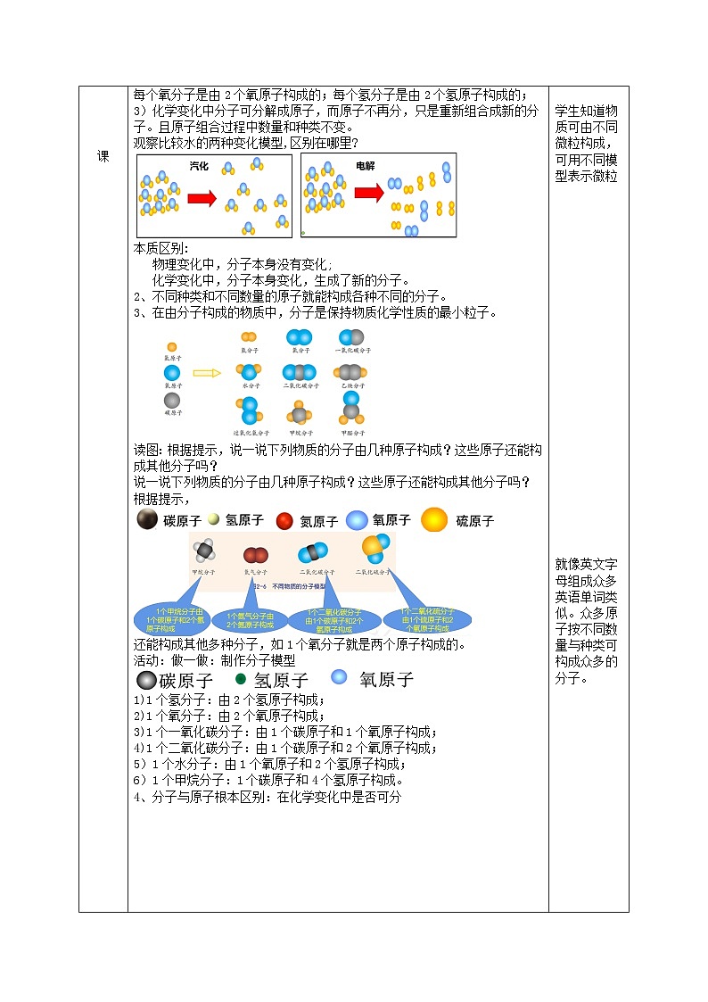 2024八年级科学下册第2章微粒的模型与符号2.2物质的微观粒子模型教学设计（浙教版）02