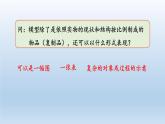 2024八年级科学下册第2章微粒的模型与符号2.1模型符号的建立与作用课件（浙教版）