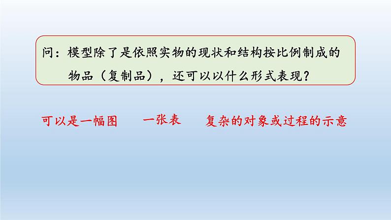 2024八年级科学下册第2章微粒的模型与符号2.1模型符号的建立与作用课件（浙教版）03