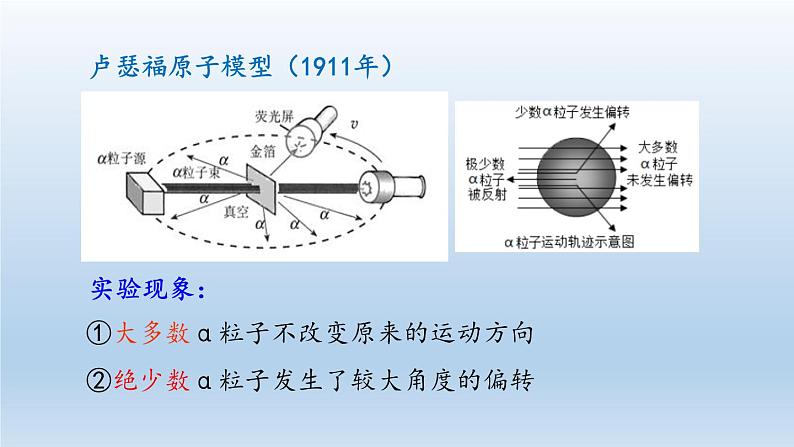 2024八年级科学下册第2章微粒的模型与符号2.3原子结构的模型第1课时课件（浙教版）07