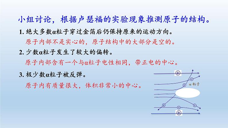 2024八年级科学下册第2章微粒的模型与符号2.3原子结构的模型第1课时课件（浙教版）08