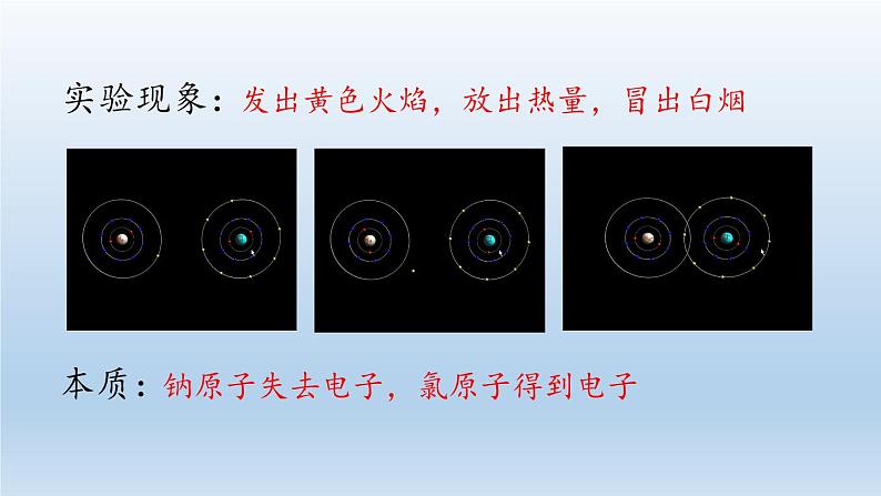 2024八年级科学下册第2章微粒的模型与符号2.3原子结构的模型第2课时课件（浙教版）02