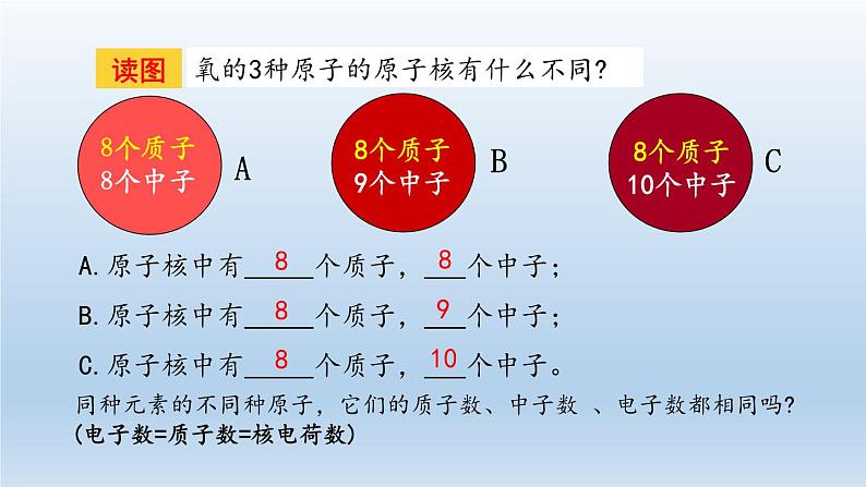 2024八年级科学下册第2章微粒的模型与符号2.3原子结构的模型第2课时课件（浙教版）第5页