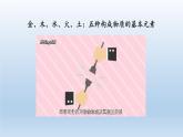 2024八年級科學(xué)下冊第2章微粒的模型與符號2.4組成物質(zhì)的元素課件（浙教版）