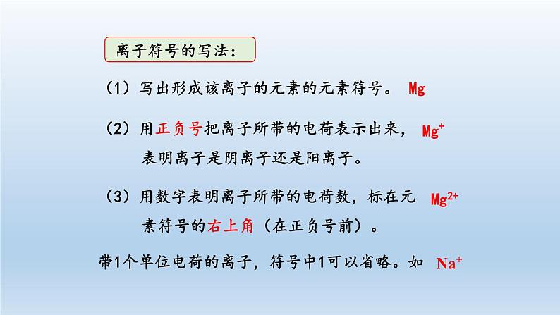 2024八年级科学下册第2章微粒的模型与符号2.6表示物质的符号第2课时课件（浙教版）第4页