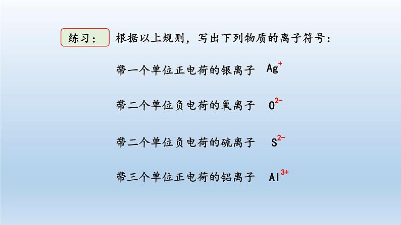 2024八年级科学下册第2章微粒的模型与符号2.6表示物质的符号第2课时课件（浙教版）第5页