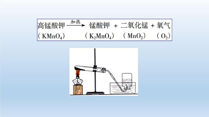 2024八年级科学下册第3章空气与生命3.1空气与氧气第3课时课件（浙教版）第5页