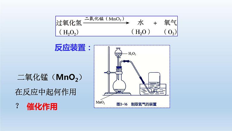 2024八年级科学下册第3章空气与生命3.1空气与氧气第3课时课件（浙教版）第7页