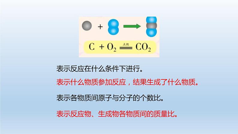 2024八年级科学下册第3章空气与生命3.3化学方程式第2课时课件（浙教版）第1页