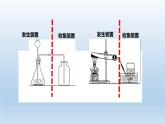 2024八年级科学下册第3章空气与生命3.4二氧化碳第2课时课件（浙教版）