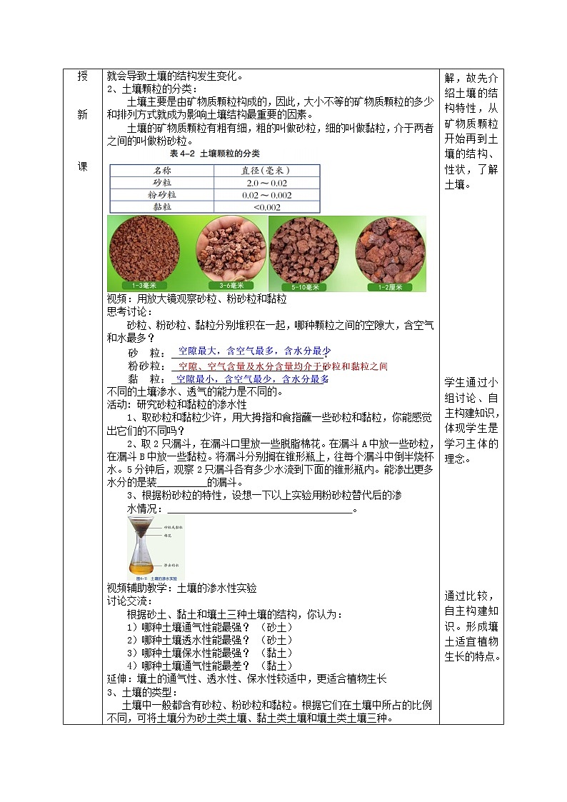 2024八年级科学下册第4章植物与土壤4.2各种各样的土壤教学设计新版浙教版02