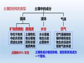 2024八年级科学下册第4章植物与土壤4.2各种各样的土壤课件新版浙教版