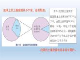 2024八年级科学下册第4章植物与土壤4.6保护土壤课件新版浙教版