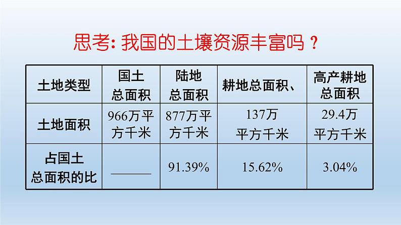 2024八年级科学下册第4章植物与土壤4.6保护土壤课件新版浙教版06