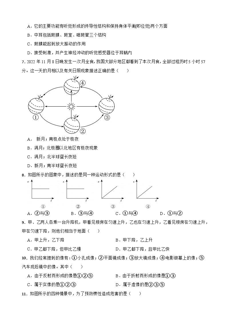 浙江省杭州市萧山余杭富阳临平区多校2022--2023学年下学期七年级期末模拟科学试题第2页